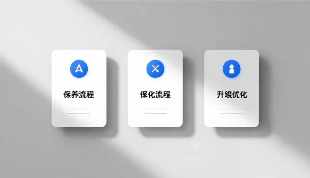 流程优化中有效交流的两种做法对比